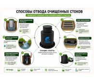 Спарта 3000 Eco - фото 2